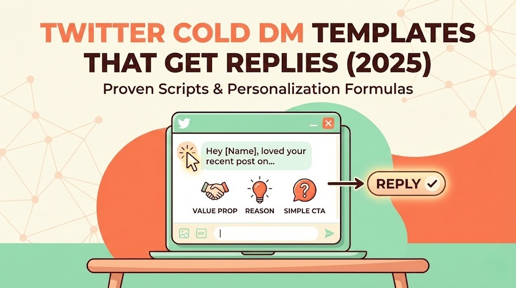 Twitter Cold DM Templates That Actually Get Replies (2026)